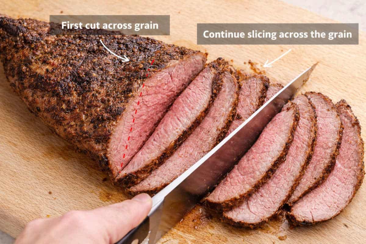 A hand slices cooked roast beef on a wooden cutting board. Text labels and arrows show to cut the meat first across the grain, then continue slicing across the grain for tender slices.